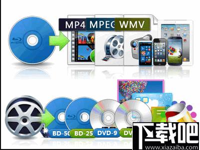 Leawo Video Converter下载,视频下载,格式转换,视频转换