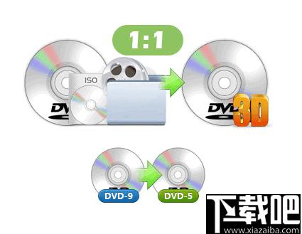 Leawo Video Converter下载,视频下载,格式转换,视频转换