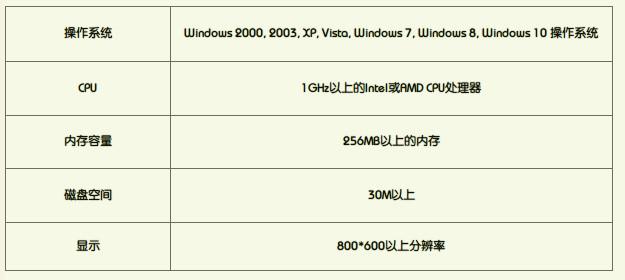 凡人ASF视频格式转换器,凡人,凡人ASF视频格式转换器,格式转换