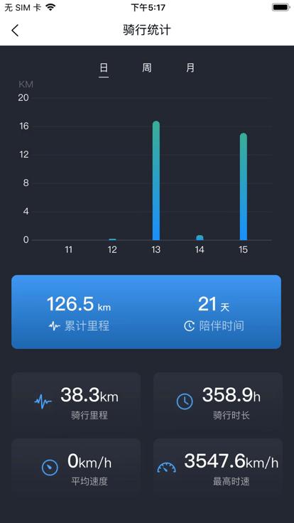 菱扬电动app下载,菱扬电动,电动车app,智慧出行app
